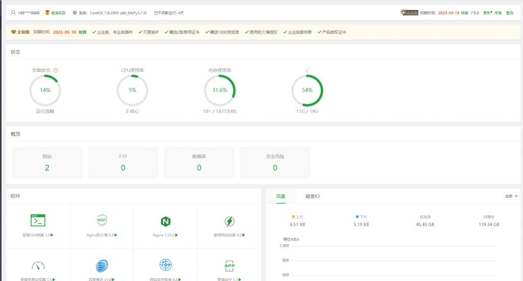 宝塔LINUX企业永久付费破解版 所有专业版企业版插件免费使用!-薄荷云博客