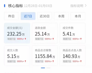 抖音怎么赚钱(抖音直播怎么赚钱),抖音直播带货赚钱案例-薄荷云博客