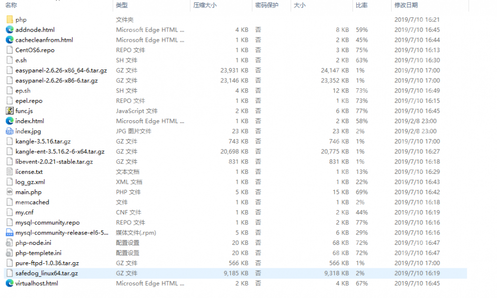 心雨Kangle一键脚本:康乐kangle内部商业版脚本 适合PHP5–PHP7 MySql5.6 模板 无后门 脚本分享,Kangle,心雨Kangle一键脚本,心雨Kangle,Kangle脚本源码,网站,网,模板,第3张 心雨Kangle一键脚本:康乐kangle内部商业版脚本 适合PHP5–PHP7 MySql5.6 模板 无后门 脚本分享