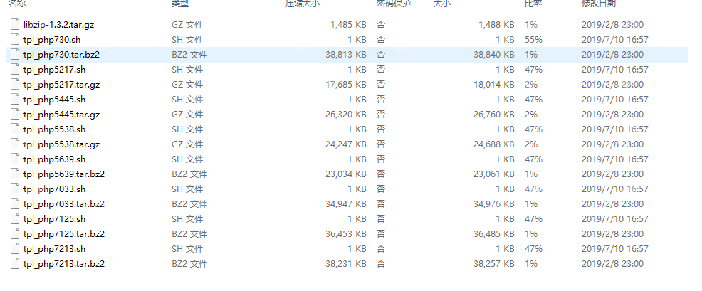 心雨Kangle一键脚本:康乐kangle内部商业版脚本 适合PHP5–PHP7 MySql5.6 模板 无后门 脚本分享,Kangle,心雨Kangle一键脚本,心雨Kangle,Kangle脚本源码,网站,网,模板,第2张 心雨Kangle一键脚本:康乐kangle内部商业版脚本 适合PHP5–PHP7 MySql5.6 模板 无后门 脚本分享