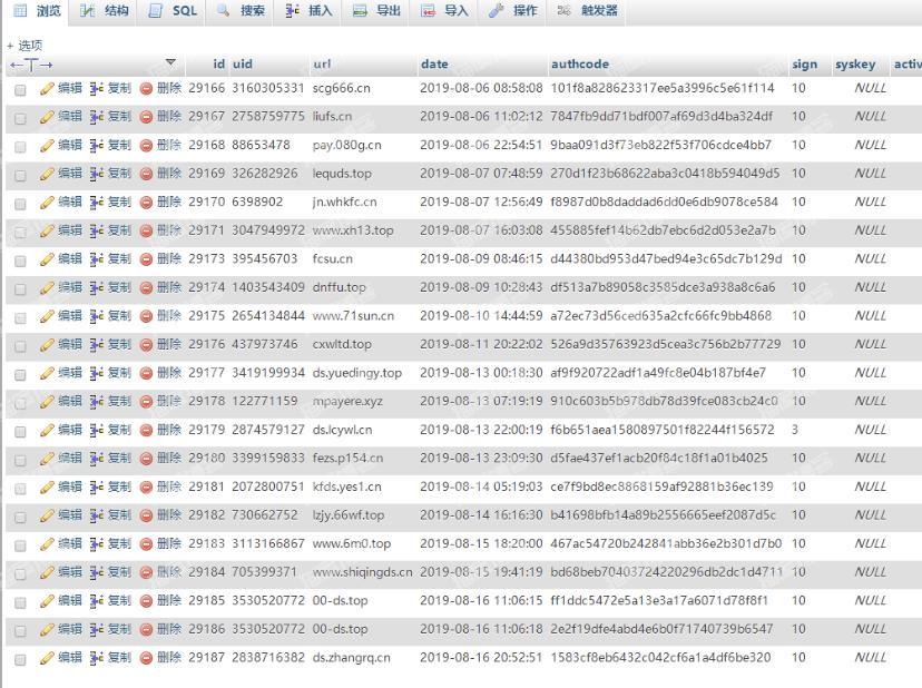 黑客入侵数据库指令,phpMyAdmin,shell,ssh,爆破,网,网站,代码,第1张 黑客入侵数据库指令