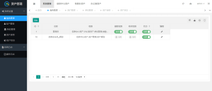 layuimini 资产管理源码-薄荷云博客