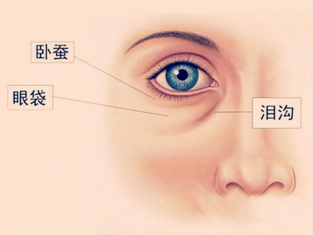 ps彩妆教程(怎么用ps上妆)