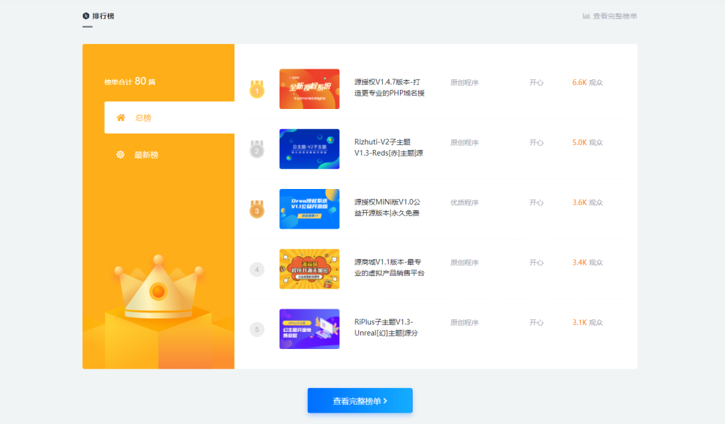 图片[3]-VAN主题 RiPro-v2美化子主题-薄荷云博客