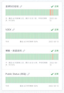网站状态监控源码 -薄荷云博客