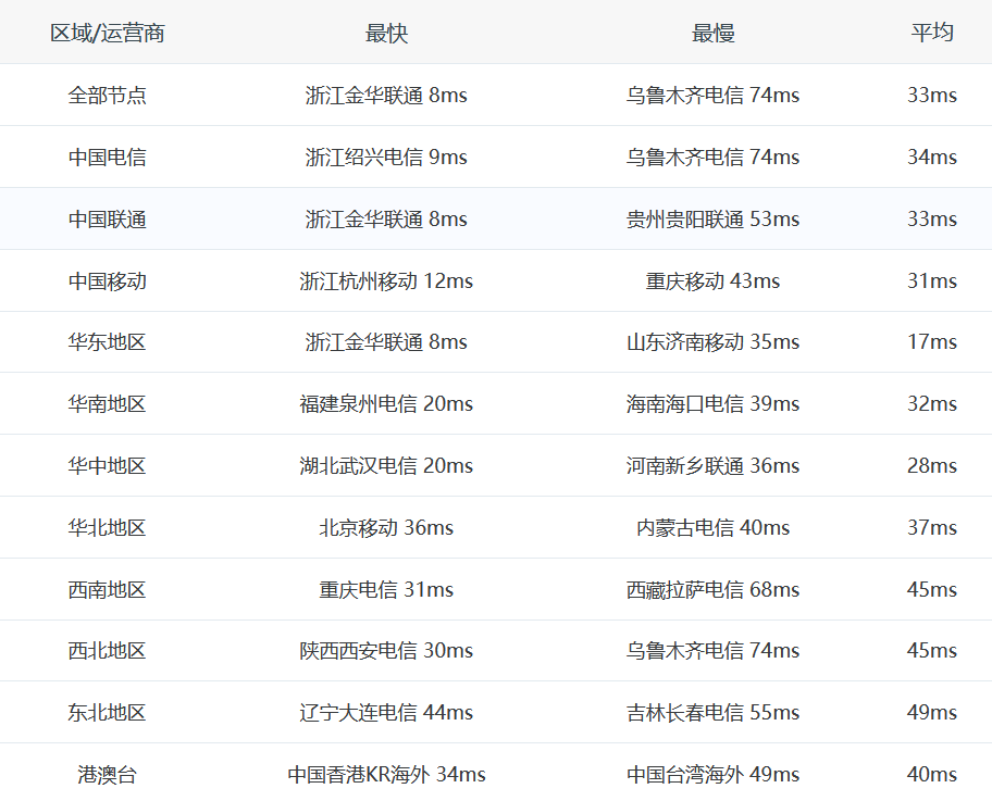 423caf3db6133506