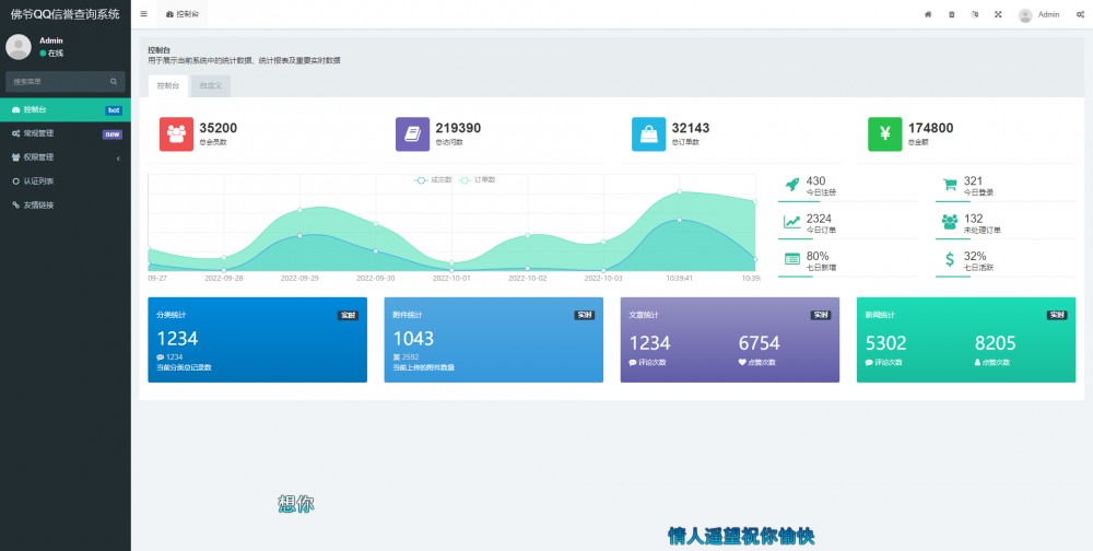 【佛爷】搭建一个QQ信誉查询系统/骗子举报系统