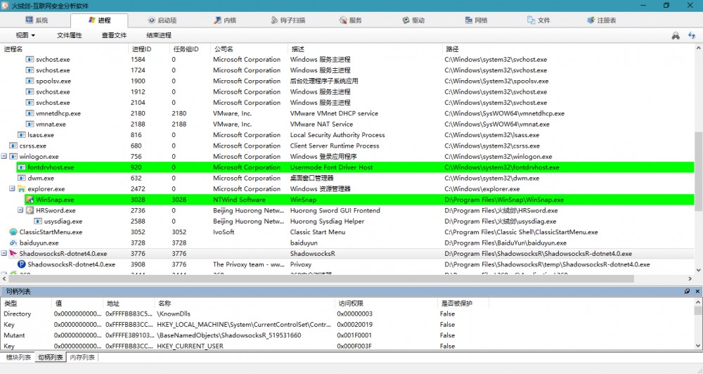 【分享】HRSword火绒剑v5.0.69.2绿色版