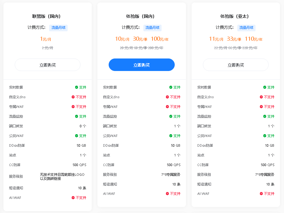 图片[2]-酷盾安全2.0正式上线-薄荷云博客