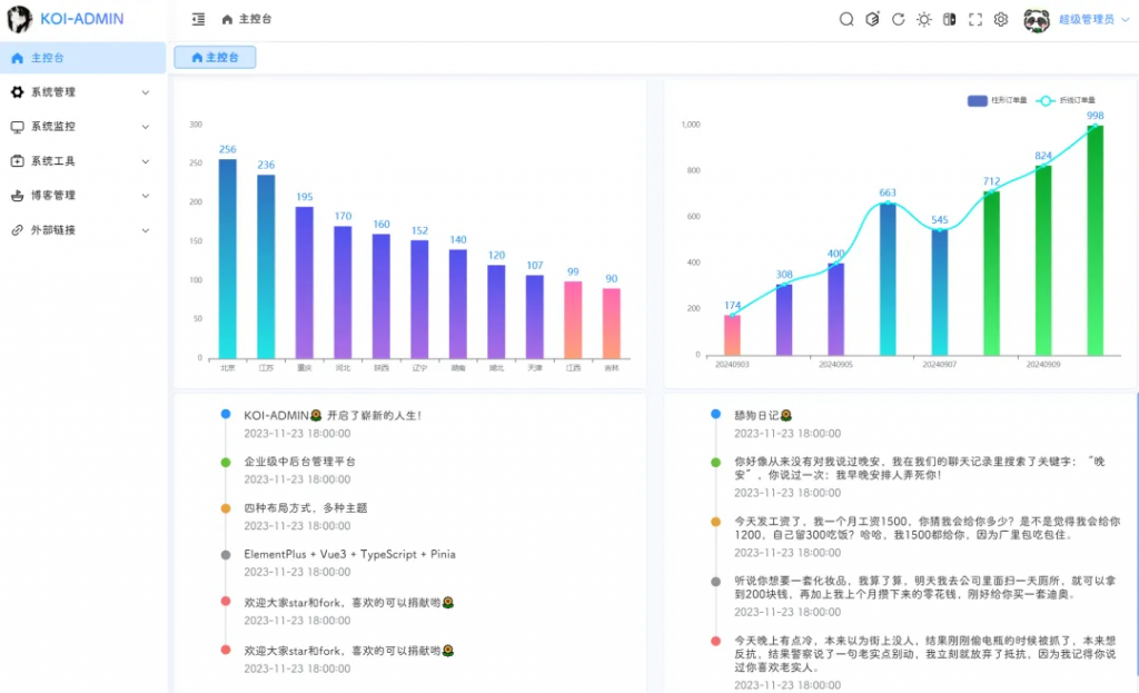 图片[3]-KOI ADMIN：二次元风格的管理系统模板-薄荷云博客