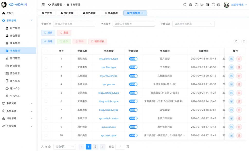 图片[5]-KOI ADMIN：二次元风格的管理系统模板-薄荷云博客